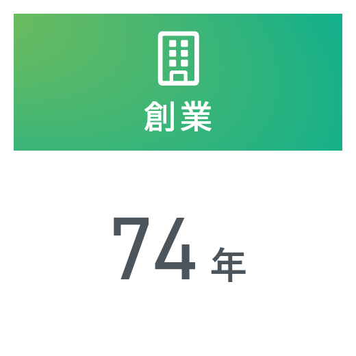 創業 72年